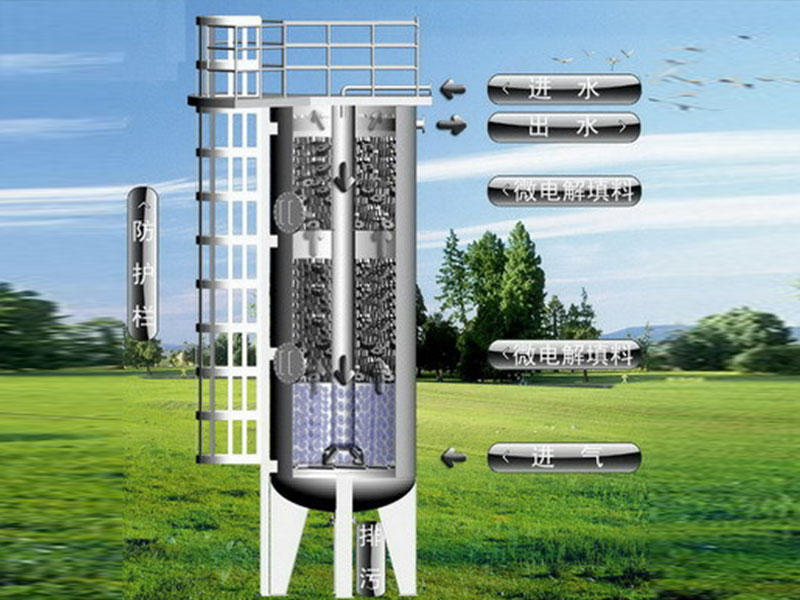 工业废水处理设备